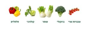 ירקות פירותיים**