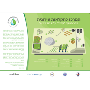 מרחב למידת חוץ בבית ספר